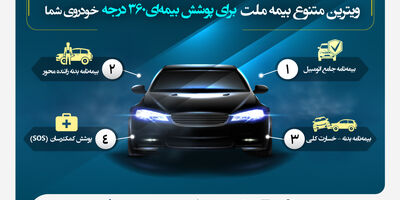  ویترین متنوع بیمه ملت برای پوشش بیمه‌ای 360 درجه خودروی شما
