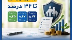 تا ۳۲ درصد سود مشارکت بیمه‌های زندگی در سال ۱۴۰۴

