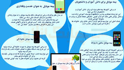 جالب ترین مدل های بیمه موبایل در جهان