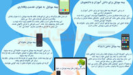 جالب ترین مدل های بیمه موبایل در جهان