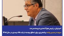 امینیان، در نشست پایش عملکرد۱۴۰۴ و تبیین سیاست‌های عملکردی در سال ۱۴۰۵: سرمد در مسیر رشد؛ برنامه‌ریزی برای تحقق بودجه با رشد ۱۱۵ درصدی در سال ۱۴۰۵
