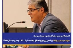 امینیان، در نشست پایش عملکرد۱۴۰۴ و تبیین سیاست‌های عملکردی در سال ۱۴۰۵: سرمد در مسیر رشد؛ برنامه‌ریزی برای تحقق بودجه با رشد ۱۱۵ درصدی در سال ۱۴۰۵
