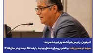 امینیان، در نشست پایش عملکرد۱۴۰۴ و تبیین سیاست‌های عملکردی در سال ۱۴۰۵: سرمد در مسیر رشد؛ برنامه‌ریزی برای تحقق بودجه با رشد ۱۱۵ درصدی در سال ۱۴۰۵
