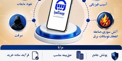  طرح بیمه تلفن همراه «بیتا» در بیمه آسیا رونمایی شد

