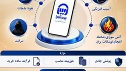  طرح بیمه تلفن همراه «بیتا» در بیمه آسیا رونمایی شد


