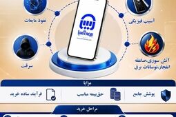  طرح بیمه تلفن همراه «بیتا» در بیمه آسیا رونمایی شد

