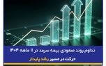 تداوم روند صعودی بیمه سرمد در ۱۱ ماهه ۱۴۰۴؛ حرکت در مسیر رشد پایدار
