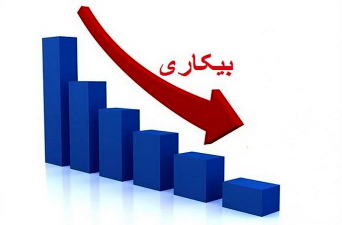 کاهش نرخ بیکاری در استان تهران
