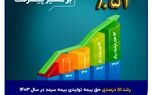 رشد ۵۱ درصدی حق بیمه تولیدی بیمه سرمد در سال ۱۴۰۳
