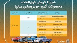فروش فوق العاده 8 محصول گروه خودروسازی سایپا از امروز ( 17 آذر)  ساعت 14 آغاز می شود و تا سه روز آینده ادامه دارد.
