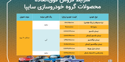 فروش فوق العاده 8 محصول گروه خودروسازی سایپا از امروز ( 17 آذر)  ساعت 14 آغاز می شود و تا سه روز آینده ادامه دارد.
