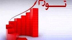 رشد ترازنامه بانک‌ها بین ۱.۵ تا ۲.۵ درصد محدود شد