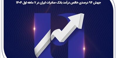 جهش ۸۲ درصدی خالص درآمد بانک صادرات ایران در ۷ ماهه اول ۱۴۰۴
