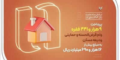 بانک صادرات ایران در حمایت از مستأجران، بیش از 9400 وام ودیعه مسکن پرداخت کرد
