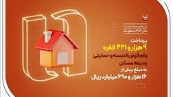 بانک صادرات ایران در حمایت از مستأجران، بیش از 9400 وام ودیعه مسکن پرداخت کرد
