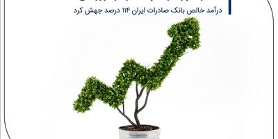مهلت برگشت چک در بانک صادرات یک ماه تمدید شد