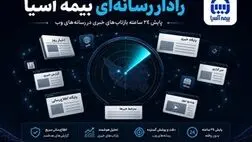  رادار رسانه‌ای بیمه آسیا | ۱۰ شهریور ۱۴۰۵
