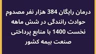 درمان رایگان 384 هزار نفر مصدوم حوادث رانندگی در شش ماهه نخست 1400 با منابع پرداختی صنعت بیمه کشور