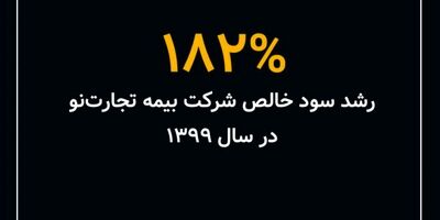 ۱۸۲%رشد سود خالص شرکت بیمه تجارت‌نودر سال ۱۳۹۹
