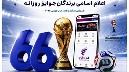  فهرست برندگان ۲۳ و ۲۴ تیر ماه طرح «فرالیگ» بانک رفاه کارگران اعلام شد

