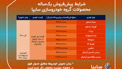 آغاز پیش فروش یکساله ۹ محصول سایپا از امروز
