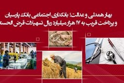 پرداخت قریب به 17 هزار میلیارد ریال تسهیلات قرض‌الحسنه
