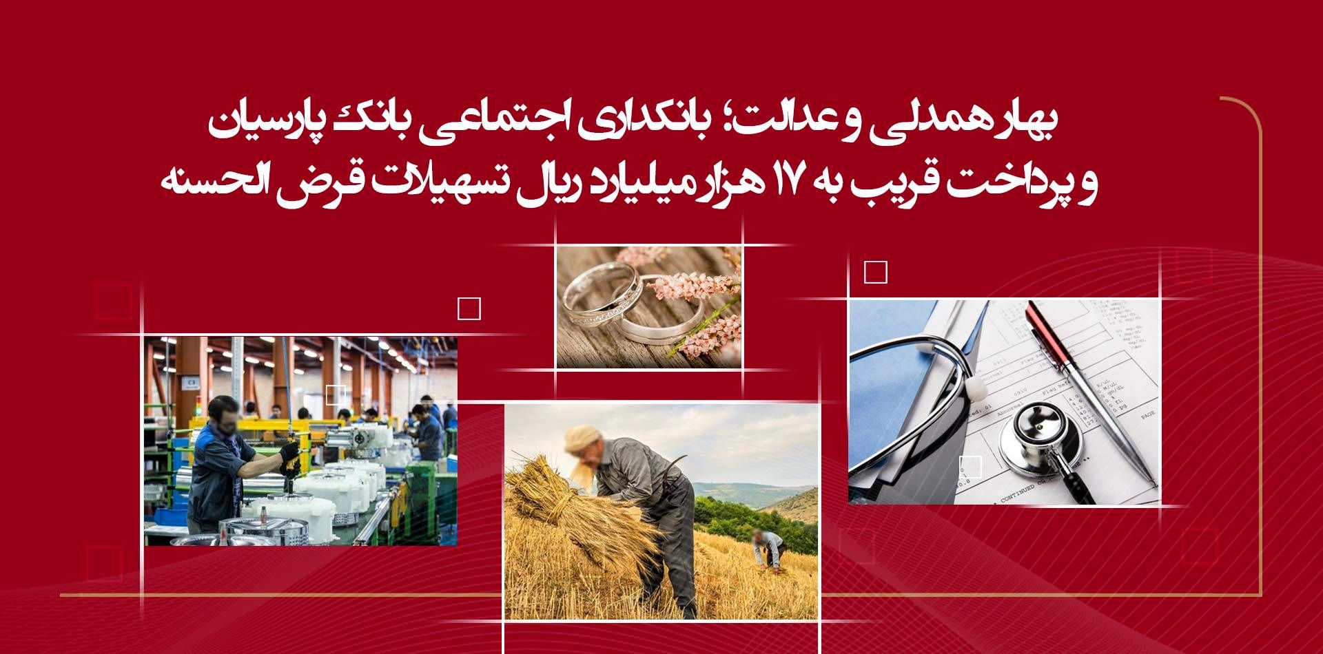 پرداخت قریب به 17 هزار میلیارد ریال تسهیلات قرضالحسنه