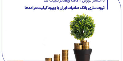 ثروت‌سازی بانک صادرات ایران با بهبود کیفیت درآمدها
