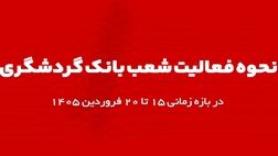 اعلام ساعت کاری شعب بانک گردشگری در بازه زمانی 15 تا 20 فروردین 1405
