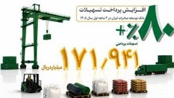 رشد 80 درصدی پرداخت تسهیلات بانک توسعه صادرات ایران در بهار امسال