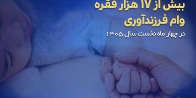  پرداخت بیش از ۱۷ هزار فقره وام فرزندآوری در بانک ملی ایران