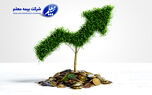 1402؛ سال ثبات و رشد بیمه معلم