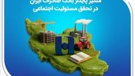 مسیر پایدار بانک صادرات ایران در تحقق مسئولیت اجتماعی
