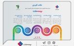 آنچه درباره بیمه تکمیلی درمان بازنشستگان صندوق بازنشستگی کشوری از سوی بیمه ملت باید بدانید+ اینفوگرافی
