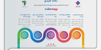 آنچه درباره بیمه تکمیلی درمان بازنشستگان صندوق بازنشستگی کشوری از سوی بیمه ملت باید بدانید+ اینفوگرافی
