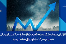 افزایش سرمایه شرکت بیمه تجارت‌نو از مبلغ 6,000 میلیارد ریال به مبلغ 15,000 میلیارد ریال به ثبت رسید
