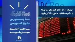 قابلیت خرید سهام بانک صادرات با ۲۰ درصد تخفیف به صورت آنلاین ارائه شد