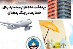 ایران برای ایران؛ پرداخت ۱۵۰ هزار میلیارد ریال خسارت

