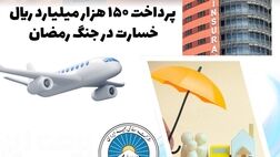 ایران برای ایران؛ پرداخت ۱۵۰ هزار میلیارد ریال خسارت

