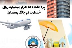 ایران برای ایران؛ پرداخت ۱۵۰ هزار میلیارد ریال خسارت

