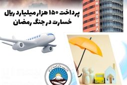 ایران برای ایران؛ پرداخت ۱۵۰ هزار میلیارد ریال خسارت

