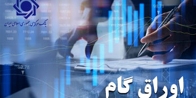 گزارش عملیات اجرایی سیاست پولی 
