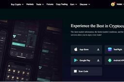 آموزش فیوچرز در صرافی ال بانک (LBank)
