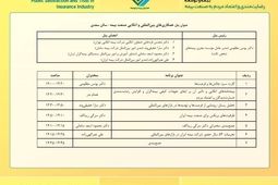 عناوین مقالات پنل‌ تخصصی «همکاری‌های بین‌المللی و اتکایی صنعت بیمه» در همایش بیمه و توسعه 1403
