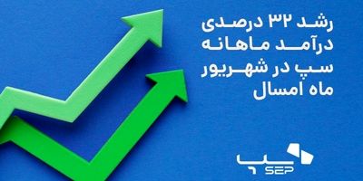 سپ، پیشتاز صنعت پرداخت در تعداد تراکنش‌های تابستان 1404
