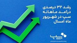 رشد 32 درصدی درآمد ماهانه سپ در شهریور ماه امسال
