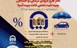 آغاز طرح فروش ترکیبی و اقساطی بیمه‌نامه شخص ثالث بیمه آسیا