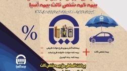 آغاز طرح فروش ترکیبی و اقساطی بیمه‌نامه شخص ثالث بیمه آسیا