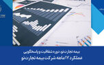 گزارش عملکرد 17 ماهه شرکت بیمه تجارت‌نو
