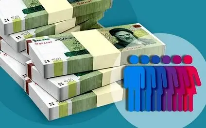 یارانه شهریور دهک‌های اول تا سوم واریز شد/ ۲۸ میلیون نفر مشمول دریافت ۴۰۰ هزار تومان